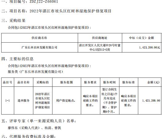 2022年湛江市坡頭區(qū)紅樹林濕地保護(hù)修復(fù)項(xiàng)目【項(xiàng)目編號(hào)：ZDZJ22-Z66061】結(jié)果公告(圖1)
